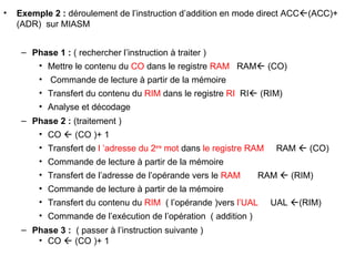 11
• Exemple 2 : déroulement de l’instruction d’addition en mode direct ACC(ACC)+
(ADR) sur MIASM
– Phase 1 : ( rechercher l’instruction à traiter )
• Mettre le contenu du CO dans le registre RAM RAM (CO)
• Commande de lecture à partir de la mémoire
• Transfert du contenu du RIM dans le registre RI RI (RIM)
• Analyse et décodage
– Phase 2 : (traitement )
• CO  (CO )+ 1
• Transfert de l ’adresse du 2eme
mot dans le registre RAM RAM  (CO)
• Commande de lecture à partir de la mémoire
• Transfert de l’adresse de l’opérande vers le RAM RAM  (RIM)
• Commande de lecture à partir de la mémoire
• Transfert du contenu du RIM ( l’opérande )vers l’UAL UAL (RIM)
• Commande de l’exécution de l’opération ( addition )
– Phase 3 : ( passer à l’instruction suivante )
• CO  (CO )+ 1
 
