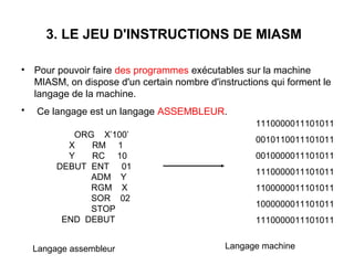13
3. LE JEU D'INSTRUCTIONS DE MIASM
• Pour pouvoir faire des programmes exécutables sur la machine
MIASM, on dispose d'un certain nombre d'instructions qui forment le
langage de la machine.
• Ce langage est un langage ASSEMBLEUR.
1110000011101011
0010110011101011
0010000011101011
1110000011101011
1100000011101011
1000000011101011
1110000011101011
Langage assembleur Langage machine
ORG X’100’
X RM 1
Y RC 10
DEBUT ENT 01
ADM Y
RGM X
SOR 02
STOP
END DEBUT
 