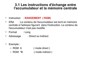 14
3.1 Les instructions d'échange entre
l'accumulateur et la mémoire centrale
• Instruction : RANGEMENT ( RGM)
• Effet : Le contenu de l'accumulateur est écrit en mémoire
centrale à l'adresse figurant dans l'instruction. Le contenu de
l'accumulateur n'est pas modifié.
• Format : Long
• Adressage : Direct ou Indirect
• Exemple :
– RGM A ( mode direct )
– RGM *B ( mode indirect )
 