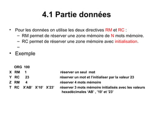 27
4.1 Partie données
• Pour les données on utilise les deux directives RM et RC :
– RM permet de réserver une zone mémoire de N mots mémoire.
– RC permet de réserver une zone mémoire avec initialisation.
–
• Exemple
ORG 100
X RM 1 réserver un seul mot
Y RC 23 réserver un mot et l’initialiser par la valeur 23
Z RM 4 réserver 4 mots mémoire
T RC X’AB’ X’10’ X’23’ réserver 3 mots mémoire initialisés avec les valeurs
hexadécimales ‘AB’ , ’10’ et ’23’
 