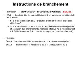 33
Instructions de branchement
• Instruction : BRANCHEMENT SI CONDITION VERIFIEE ( BCV,ind )
• Effet : Les trois bits du champ C1 donnent un numéro de condition de 0
à 4 à tester :
– Si le n° de la condition est 0 : exécution d'un branchement à l'adresse
effective AE.
– Si le n° de la condition est 1.2.3 ou 4 : test de l'indicateur correspondant
et exécution d'un branchement à l'adresse effective AE si l'indicateur est
à 1. Si l'indicateur est à 0, poursuite en séquence ( non branchement ).
• Exemple
BCV,4 branchement si l’indicateur 4 est à 1 ( le résultat est négative )
BCV,3 branchement si indicateur 3 est à 1 ( le résultat est nul )
 