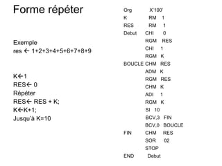 41
Forme répéter
Exemple
res  1+2+3+4+5+6+7+8+9
K1
RES 0
Répéter
RES RES + K;
KK+1;
Jusqu’à K=10
Org X’100’
K RM 1
RES RM 1
Debut CHI 0
RGM RES
CHI 1
RGM K
BOUCLE CHM RES
ADM K
RGM RES
CHM K
ADI 1
RGM K
SI 10
BCV,3 FIN
BCV,0 BOUCLE
FIN CHM RES
SOR 02
STOP
END Debut
 