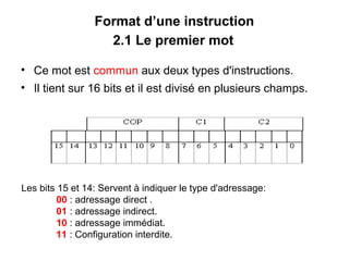 7
Format d’une instruction
2.1 Le premier mot
• Ce mot est commun aux deux types d'instructions.
• Il tient sur 16 bits et il est divisé en plusieurs champs.
Les bits 15 et 14: Servent à indiquer le type d'adressage:
00 : adressage direct .
01 : adressage indirect.
10 : adressage immédiat.
11 : Configuration interdite.
 