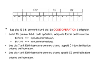 8
• Les bits 13 à 8: donnent (sur 6 bits) Le CODE OPERATION à effectuer.
• Le bit 13, premier bit du code opération, indique le format de l'instruction :
– bit 13=0 ==> instruction format court.
– bit 13=1 ==> instruction format long.
• Les bits 7 à 5: Définissent une zone ou champ appelé C1 dont l'utilisation
dépend de l'opération.
• Les bits 4 à 0: Définissent une zone ou champ appelé C2 dont l'utilisation
dépend de l'opération.
 