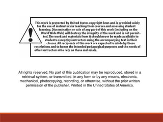 All rights reserved. No part of this publication may be reproduced, stored in a
retrieval system, or transmitted, in any form or by any means, electronic,
mechanical, photocopying, recording, or otherwise, without the prior written
permission of the publisher. Printed in the United States of America.
 