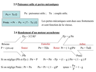 2.5 Puissance utile et pertes mécaniques
Pu : puissance utile ; Tu : couple utile.
Les pertes mécaniques sont dues aux frottements
et sont fonction de la vitesse.
2.6 Rendement d’un moteur asynchrone
Pjs = 3/2 RI2 Pjr = g Ptr
Réseau Entrefer Arbre
P = √3UIcosφ Stator Ptr = TΩs Rotor Pr = ( 1-g)Ptr Pu = TuΩ
Pfs Pméc
Si on néglige (Pfs et Pjs ) : Ptr = P Pr = Ptr - Pjr = (1 – g ) Ptr = ( 1 – g ) P
Si on néglige Pméc : Pr = Pu Pu = Pr = ( 1 – g)P ηmax = = 1 - g
Pu = Tu Ω
Pméc = Pr - Pu = ( T - Tu ) Ω
P
Pu
 