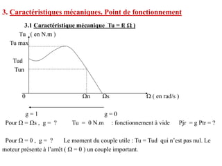 3. Caractéristiques mécaniques. Point de fonctionnement
3.1 Caractéristique mécanique Tu = f( Ω )
Tu ( en N.m )
Tu max
Tud
Tun
0 Ωn Ωs Ω ( en rad/s )
g = 1 g = 0
Pour Ω = Ωs , g = ? Tu = 0 N.m : fonctionnement à vide Pjr = g Ptr = ?
Pour Ω = 0 , g = ? Le moment du couple utile : Tu = Tud qui n’est pas nul. Le
moteur présente à l’arrêt ( Ω = 0 ) un couple important.
 