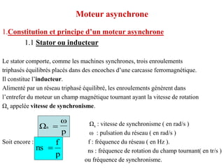 Moteur asynchrone
1.Constitution et principe d’un moteur asynchrone
1.1 Stator ou inducteur
Le stator comporte, comme les machines synchrones, trois enroulements
triphasés équilibrés placés dans des encoches d’une carcasse ferromagnétique.
Il constitue l’inducteur.
Alimenté par un réseau triphasé équilibré, les enroulements génèrent dans
l’entrefer du moteur un champ magnétique tournant ayant la vitesse de rotation
Ωs appelée vitesse de synchronisme.
Ωs : vitesse de synchronisme ( en rad/s )
ω : pulsation du réseau ( en rad/s )
Soit encore : f : fréquence du réseau ( en Hz ).
ns : fréquence de rotation du champ tournant( en tr/s )
ou fréquence de synchronisme.
p
ω
Ωs 
p
f
ns 
 