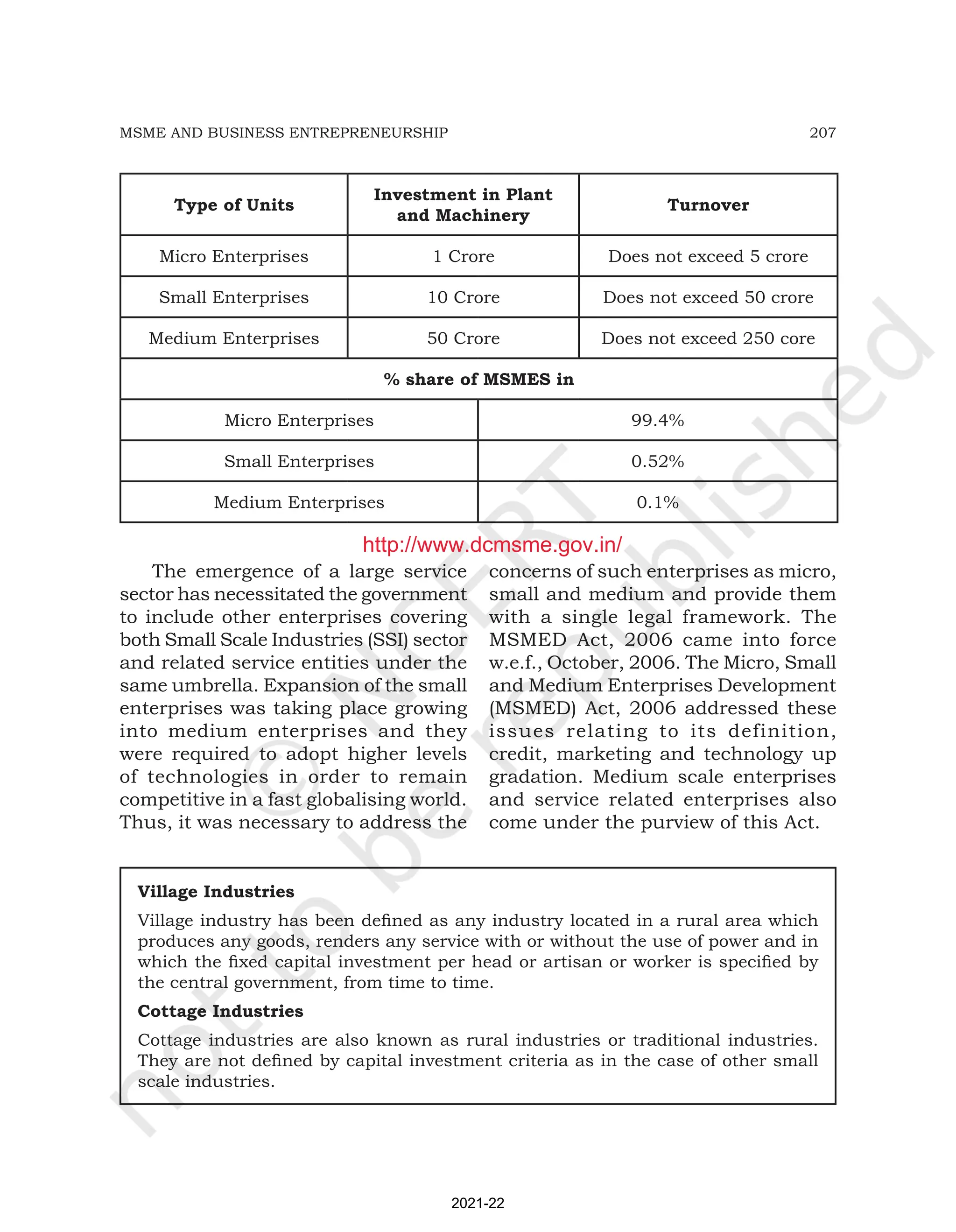 207
MSME AND BUSINESS ENTREPRENEURSHIP
Village Industries
Village industry has been defined as any industry located in a rural area which
produces any goods, renders any service with or without the use of power and in
which the fixed capital investment per head or artisan or worker is specified by
the central government, from time to time.
Cottage Industries
Cottage industries are also known as rural industries or traditional industries.
They are not defined by capital investment criteria as in the case of other small
scale industries.
Type of Units
Investment in Plant
and Machinery
Turnover
Micro Enterprises 1 Crore Does not exceed 5 crore
Small Enterprises 10 Crore Does not exceed 50 crore
Medium Enterprises 50 Crore Does not exceed 250 core
% share of MSMES in
Micro Enterprises 99.4%
Small Enterprises 0.52%
Medium Enterprises 0.1%
The emergence of a large service
sector has necessitated the government
to include other enterprises covering
both Small Scale Industries (SSI) sector
and related service entities under the
same umbrella. Expansion of the small
enterprises was taking place growing
into medium enterprises and they
were required to adopt higher levels
of technologies in order to remain
competitive in a fast globalising world.
Thus, it was necessary to address the
concerns of such enterprises as micro,
small and medium and provide them
with a single legal framework. The
MSMED Act, 2006 came into force
w.e.f., October, 2006. The Micro, Small
and Medium Enterprises Development
(MSMED) Act, 2006 addressed these
issues relating to its definition,
credit, marketing and technology up
gradation. Medium scale enterprises
and service related enterprises also
come under the purview of this Act.
2021-22
http://www.dcmsme.gov.in/
 