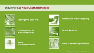 Prosuming
23Zukunftsmärkte, Chancen und neue Geschäftsmodelle
Intelligente Sensorik
Neue
Plattformanbieter
Datenbanken für
Maschinendaten
Interaktive Wertschöpfung
Smart Services
Industrie 4.0: Neue Geschäftsmodelle
Neue Finanzierungsmodelle
 