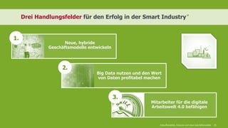 25
1.
Drei Handlungsfelder für den Erfolg in der Smart Industry
37
Mitarbeiter für die digitale
Arbeitswelt 4.0 befähigen
Neue, hybride
Geschäftsmodelle entwickeln
Zukunftsmärkte, Chancen und neue Geschäftsmodelle
3.
2.
Big Data nutzen und den Wert
von Daten profitabel machen
 