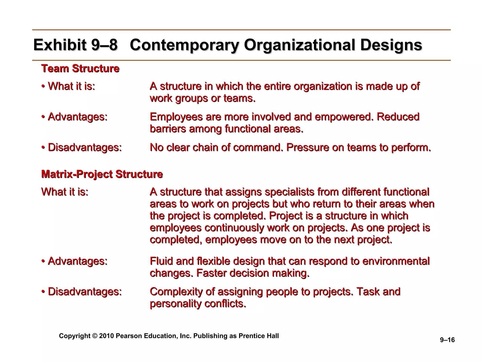 Exhibit 9–8 Contemporary Organizational Designs
Team Structure
• What it is:                   A structure in which the entire organization is made up of
                                work groups or teams.
• Advantages:                   Employees are more involved and empowered. Reduced
                                barriers among functional areas.
• Disadvantages:                No clear chain of command. Pressure on teams to perform.

Matrix-Project Structure
What it is:                     A structure that assigns specialists from different functional
                                areas to work on projects but who return to their areas when
                                the project is completed. Project is a structure in which
                                employees continuously work on projects. As one project is
                                completed, employees move on to the next project.

• Advantages:                   Fluid and flexible design that can respond to environmental
                                changes. Faster decision making.
• Disadvantages:                Complexity of assigning people to projects. Task and
                                personality conflicts.

    Copyright © 2010 Pearson Education, Inc. Publishing as Prentice Hall
                                                                                                 9–16
 