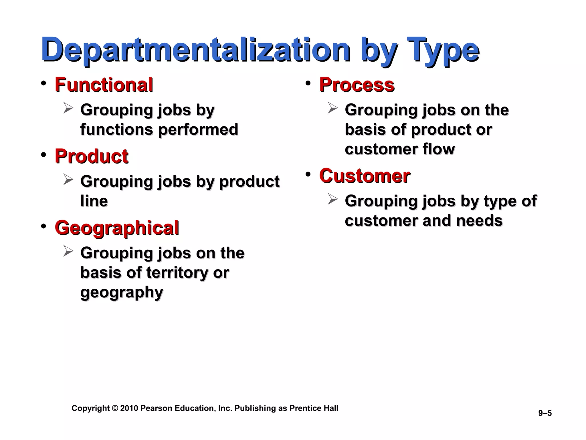 Departmentalization by Type
• Functional                                                  • Process
   Grouping jobs by                                                Grouping jobs on the
    functions performed                                              basis of product or
• Product                                                            customer flow
   Grouping jobs by product                                  • Customer
    line                                                            Grouping jobs by type of
• Geographical                                                       customer and needs
   Grouping jobs on the
    basis of territory or
    geography




   Copyright © 2010 Pearson Education, Inc. Publishing as Prentice Hall
                                                                                                9–5
 