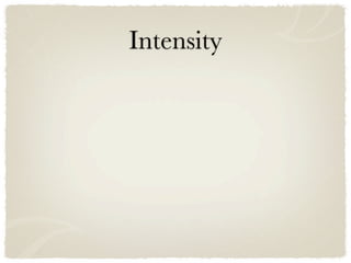 Intensity
 