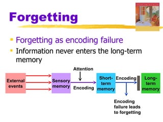 Ch9 ppt | PDF