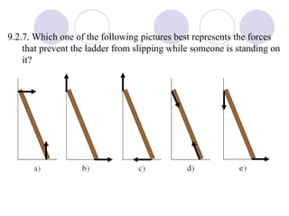 9.2.7. Which one of the following pictures best represents the forces that prevent the ladder from slipping while someone is standing on it? 