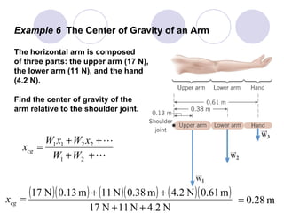 Example 6  The Center of Gravity of an Arm The horizontal arm is composed of three parts: the upper arm (17 N), the lower arm (11 N), and the hand  (4.2 N). Find the center of gravity of the arm relative to the shoulder joint. 