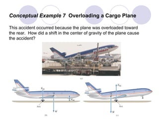 Conceptual Example 7  Overloading a Cargo Plane This accident occurred because the plane was overloaded toward the rear.  How did a shift in the center of gravity of the plane cause  the accident? 