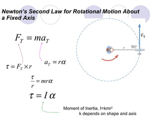 Newton’s Second Law for Rotational Motion About a Fixed Axis Moment of Inertia, I=kmr 2 k depends on shape and axis 