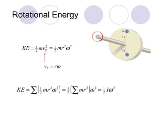 Rotational Energy 