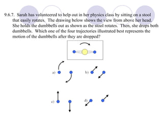 9.6.7.  Sarah has volunteered to help out in her physics class by sitting on a stool that easily rotates.  The drawing below shows the view from above her head.  She holds the dumbbells out as shown as the stool rotates.  Then, she drops both dumbbells.  Which one of the four trajectories illustrated best represents the motion of the dumbbells after they are dropped? 