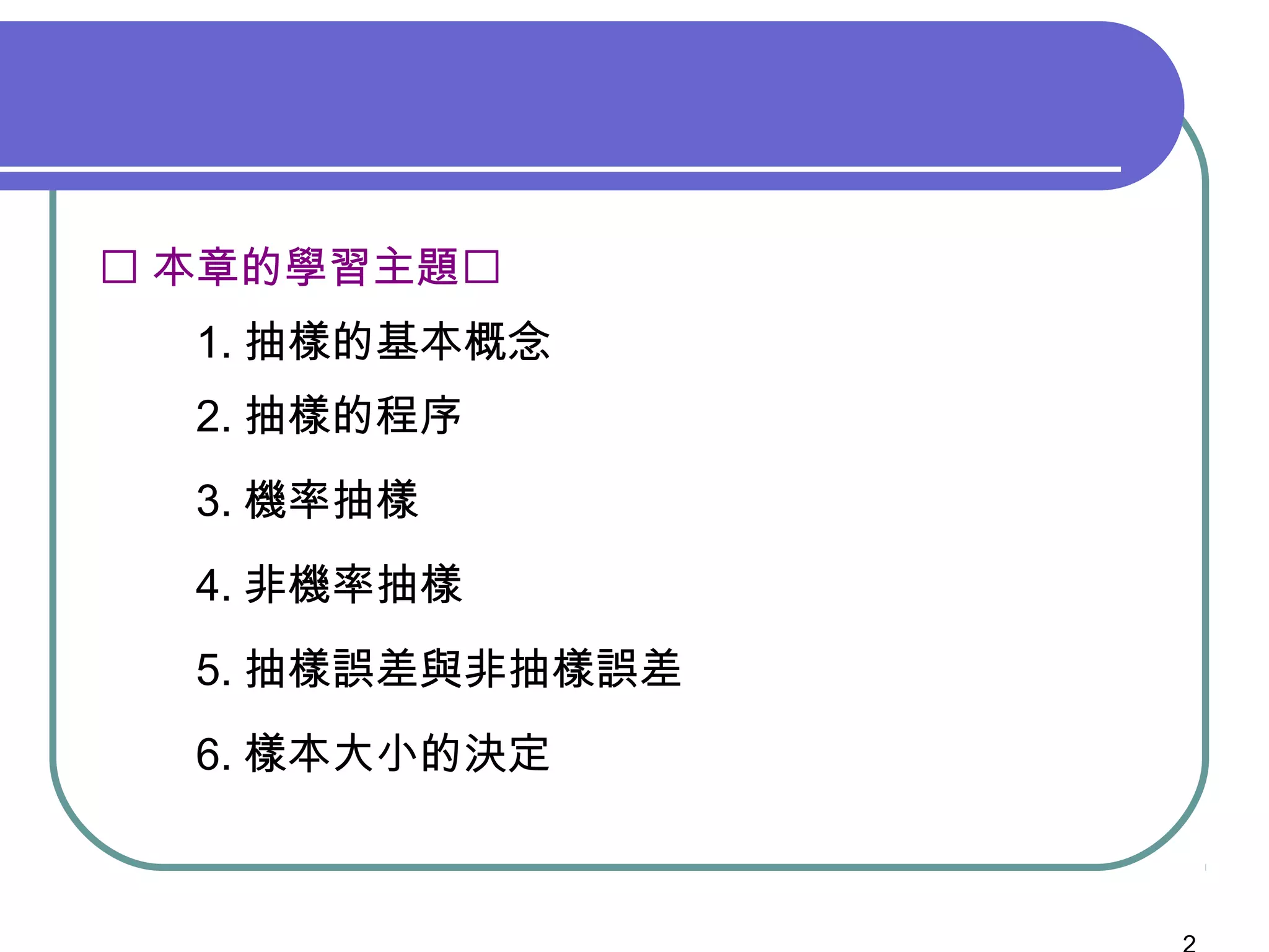  本章的學習主題
　　 1. 抽樣的基本概念
　　 2. 抽樣的程序
　　 3. 機率抽樣
　　 4. 非機率抽樣
　　 5. 抽樣誤差與非抽樣誤差
　　 6. 樣本大小的決定
 