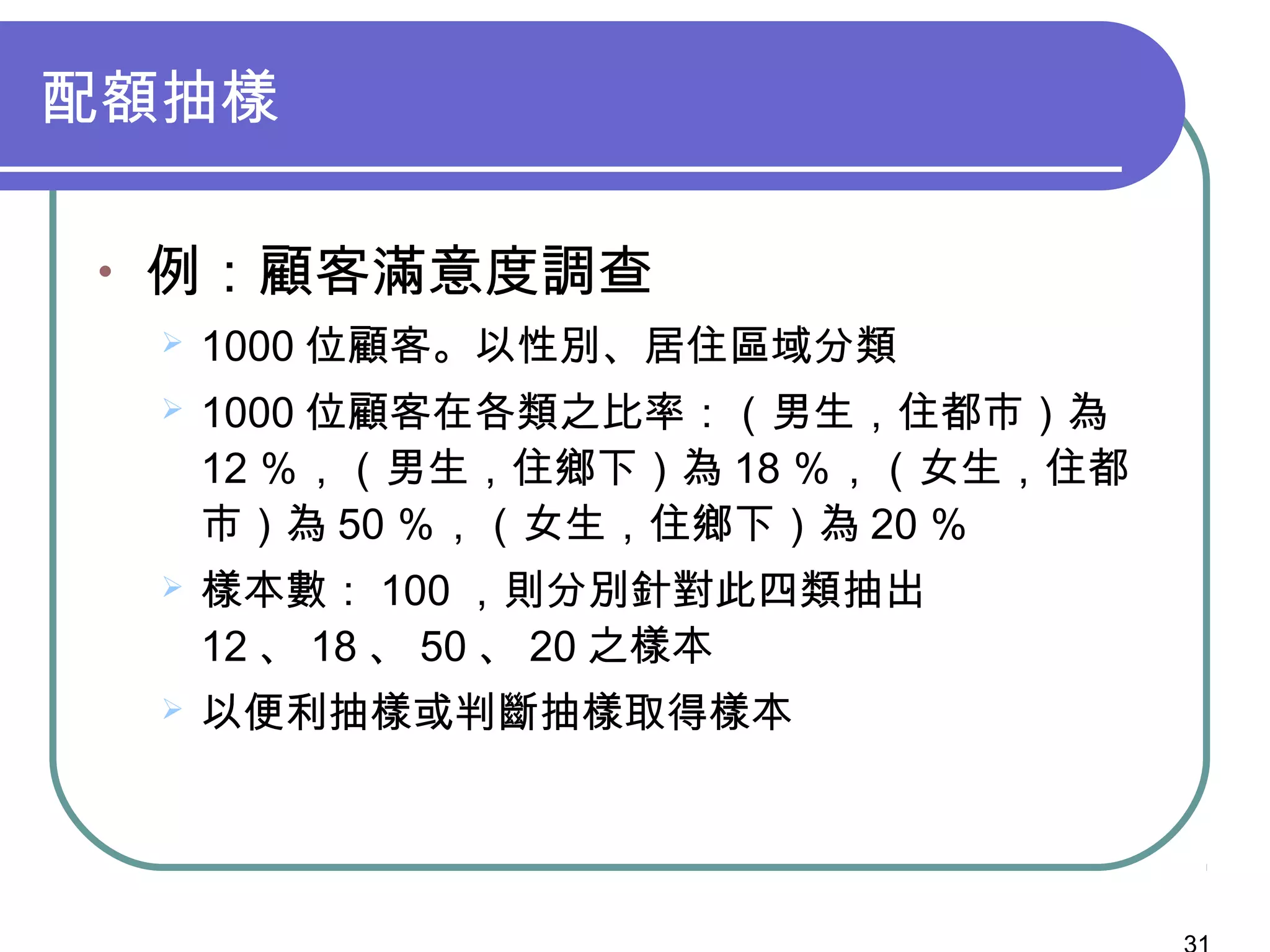 配額抽樣
• 例：顧客滿意度調查
 1000 位顧客。以性別、居住區域分類
 1000 位顧客在各類之比率：（男生，住都市）為
12 ％，（男生，住鄉下）為 18 ％，（女生，住都
市）為 50 ％，（女生，住鄉下）為 20 ％
 樣本數： 100 ，則分別針對此四類抽出
12 、 18 、 50 、 20 之樣本
 以便利抽樣或判斷抽樣取得樣本
 