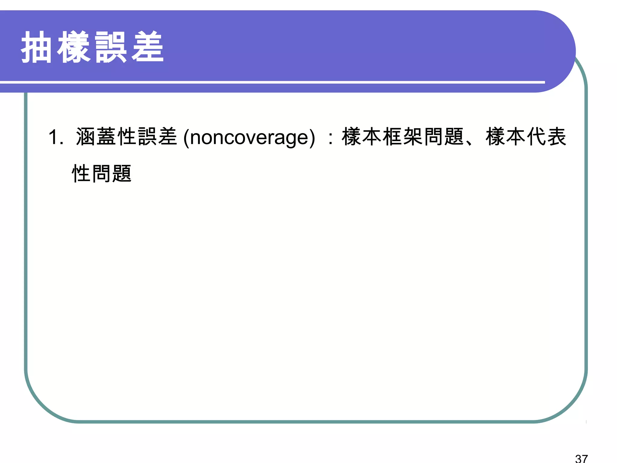 抽樣誤差
1. 涵蓋性誤差 (noncoverage) ：樣本框架問題、樣本代表
性問題
 
