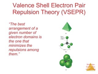 Valence Shell Electron Pair Repulsion Theory (VSEPR) “ The best arrangement of a given number of electron domains is the one that minimizes the repulsions among them.” 
