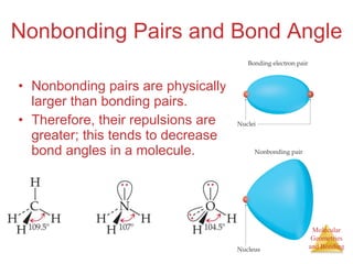 Nonbonding Pairs and Bond Angle Nonbonding pairs are physically larger than bonding pairs. Therefore, their repulsions are greater; this tends to decrease bond angles in a molecule. 