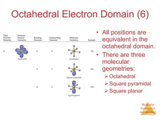 Octahedral Electron Domain (6) All positions are equivalent in the octahedral domain. There are three molecular geometries: Octahedral Square pyramidal Square planar 