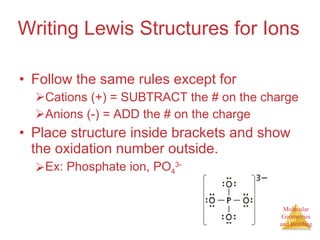 Writing Lewis Structures for Ions Follow the same rules except for Cations (+) = SUBTRACT the # on the charge Anions (-) = ADD the # on the charge Place structure inside brackets and show the oxidation number outside. Ex: Phosphate ion, PO 4 3- 