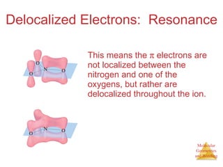 Delocalized Electrons:  Resonance This means the    electrons are not localized between the nitrogen and one of the oxygens, but rather are delocalized throughout the ion. 