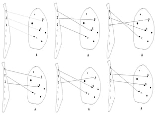 Probability Counting Complex Fundamental Principles of Counting - Probability | PPT