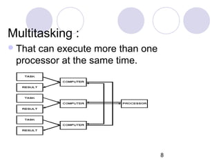 Ch 9 types of computer operations | PPT