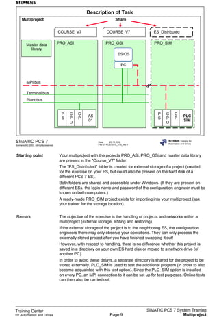 Ch9 v70 multiproject_en | PDF