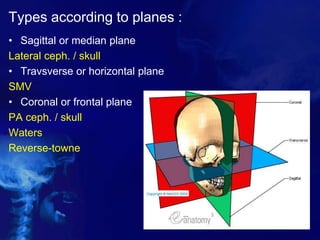 Types according to planes :
• Sagittal or median plane
Lateral ceph. / skull
• Travsverse or horizontal plane
SMV
• Coronal or frontal plane
PA ceph. / skull
Waters
Reverse-towne
 