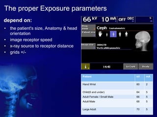 The proper Exposure parameters
depend on:
• the patient's size, Anatomy & head
orientation
• image receptor speed
• x-ray source to receptor distance
• grids +/-
Patient kV mA
Hand Wrist 60 2
Child(6 and under) 64 5
Adult Female / Small Male 66 5
Adult Male 68 5
Large Adult 70 5
 