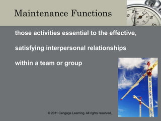 © 2011 Cengage Learning. All rights reserved.
Maintenance Functions
those activities essential to the effective,
satisfying interpersonal relationships
within a team or group
 