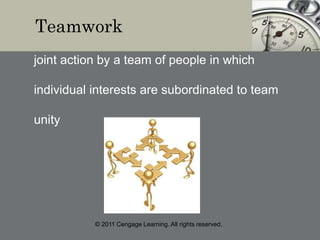 © 2011 Cengage Learning. All rights reserved.
Teamwork
joint action by a team of people in which
individual interests are subordinated to team
unity
 