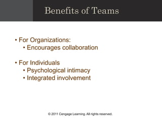 © 2011 Cengage Learning. All rights reserved.
Benefits of Teams
• For Organizations:
• Encourages collaboration
• For Individuals
• Psychological intimacy
• Integrated involvement
 