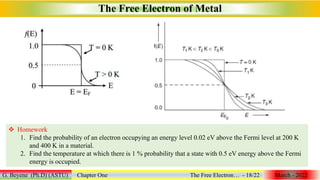 The Free Electron of Metal
G. Beyene (Ph.D) (ASTU) Chapter One The Free Electron… - 18/22 March - 2022
 Homework
1. Find the probability of an electron occupying an energy level 0.02 eV above the Fermi level at 200 K
and 400 K in a material.
2. Find the temperature at which there is 1 % probability that a state with 0.5 eV energy above the Fermi
energy is occupied.
 