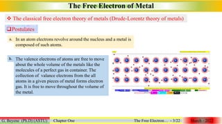 The Free Electron of Metal
G. Beyene (Ph.D) (ASTU) Chapter One The Free Electron… - 3/22 March - 2022
 The classical free electron theory of metals (Drude-Lorentz theory of metals)
Postulates
In an atom electrons revolve around the nucleus and a metal is
composed of such atoms.
a.
The valence electrons of atoms are free to move
about the whole volume of the metals like the
molecules of a perfect gas in container. The
collection of valance electrons from the all
atoms in a given pieces of metal forms electron
gas. It is free to move throughout the volume of
the metal.
b.
 