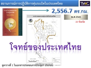 สถานการณ์การปฏิบัติการทุ่นระเบิดในประเทศไทย
พ.ศ.2545
23 จังหวัด

ดูตารางที่ 1 ในเอกสารประกอบการประชุมฯ ประกอบ

 