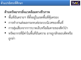 ตัวแปรอิสระที่ศึกษา

ด้านทรัพยากรสิ่งแวดล้อมทางชีวภาพ
• พื้นทีอันตรายฯ ทีตั้งอยู่ในเขตพื้นทีคุ้มครอง
• การท่างานส่งผลกระทบต่อระบบนิเวศของพื้นที
• การสุ่มเสียงจากการบาดเจ็บหรือล้มตายของสัตว์ป่า
• ทรัพยากรทีมีค่าในพื้นทีอันตราย อาจถูกลักลอบตัดหรือ
ถูกล่า

 