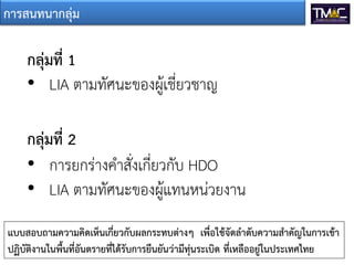 การสนทนากลุ่ม

กลุ่มที่ 1
• LIA ตามทัศนะของผู้เชียวชาญ
กลุ่มที่ 2
• การยกร่างค่าสังเกียวกับ HDO
• LIA ตามทัศนะของผู้แทนหน่วยงาน
แบบสอบถามความคิดเห็นเกี่ยวกับผลกระทบต่างๆ เพื่อใช้จัดลาดับความสาคัญในการเข้า
ปฏิบัติงานในพื้นที่อันตรายที่ได้รับการยืนยันว่ามีทุ่นระเบิด ที่เหลืออยู่ในประเทศไทย

 