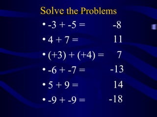 Solve the Problems 
• -3 + -5 = 
• 4 + 7 = 
• (+3) + (+4) = 
• -6 + -7 = 
• 5 + 9 = 
• -9 + -9 = 
-8 
11 
7 
-13 
14 
-18 
 