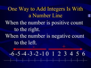 One Way to Add Integers Is With 
a Number Line 
When the number is positive count 
to the right. 
When the number is negative count 
to the left. 
- + 
-6 -5 -4 -3 -2 -1 0 1 2 3 4 5 6 
 
