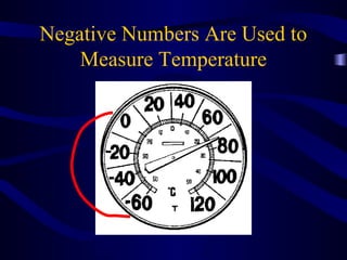 Negative Numbers Are Used to 
Measure Temperature 
 