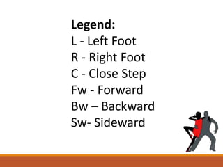 Legend:
L - Left Foot
R - Right Foot
C - Close Step
Fw - Forward
Bw – Backward
Sw- Sideward
 